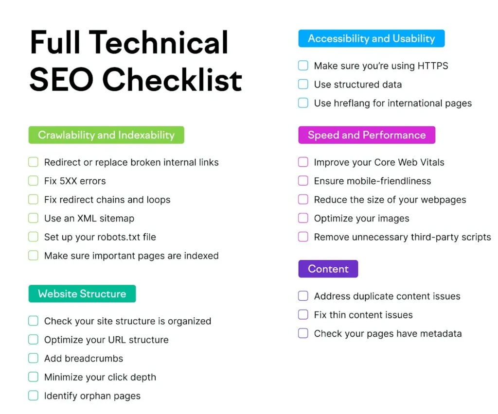 technical seo